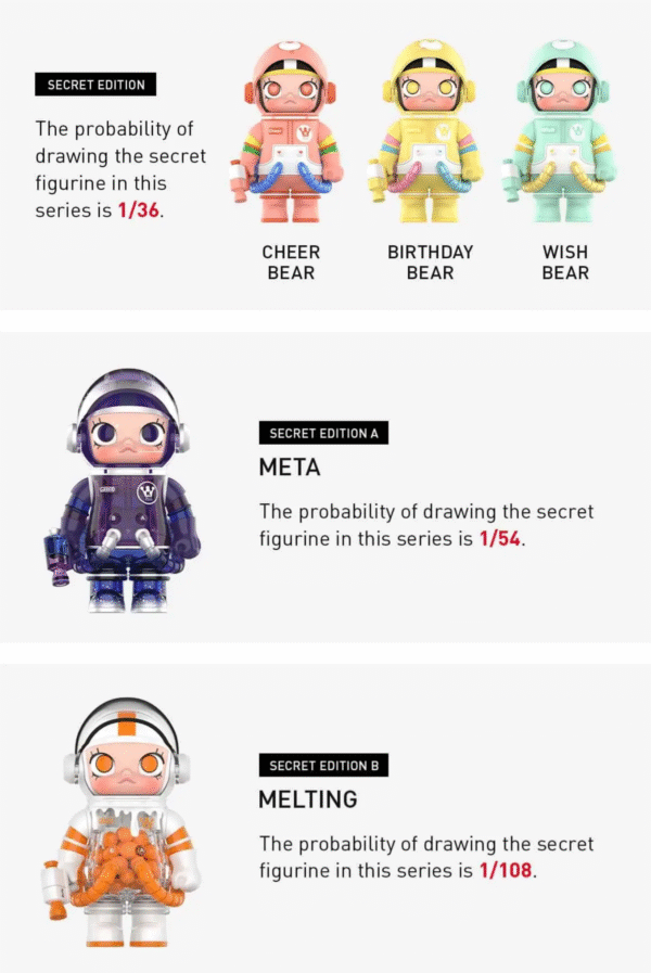 Pop Mart Mega Space Molly Series 2 Blind Box Figure - Image 5